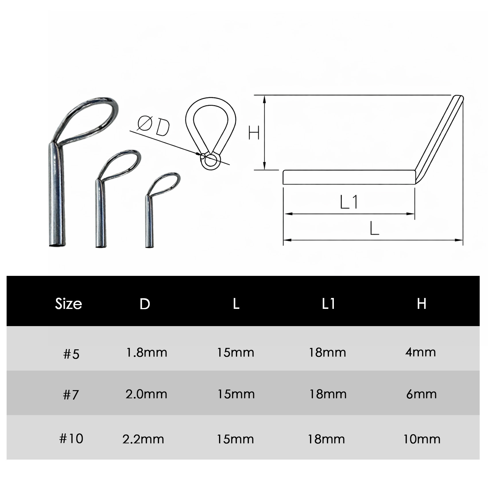 Kit de réparation de guides de - Mesh Coil Strip avis et prix